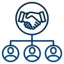 Cross Functional Teams